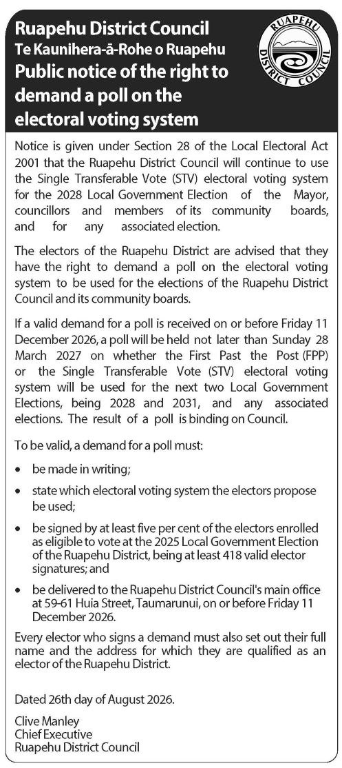 Public notice of the right to demand a poll on the electoral voting system